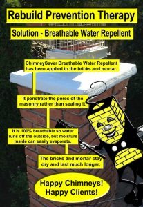 Solution - Breathable Water Repellent